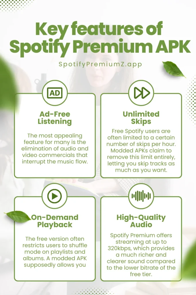 Key features of Spotify Premium APK
