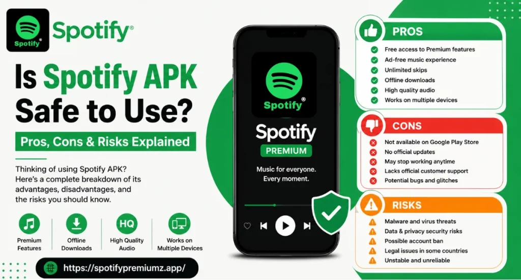 Is Spotify Premium APK Safe to Use