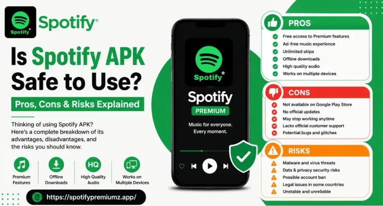 Is spotify APK Safe to Use