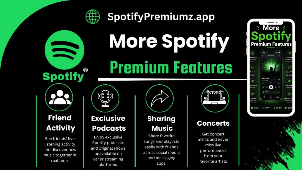 More Spotify Premium Features
